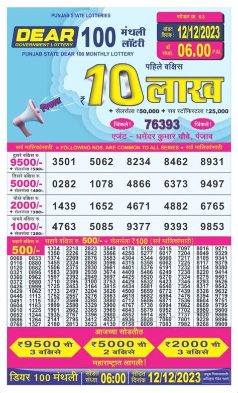 punjab state dear 100 monthly lottery result today live|Punjab State Lottery Result 6 PM Winners List 09.01.2024  .